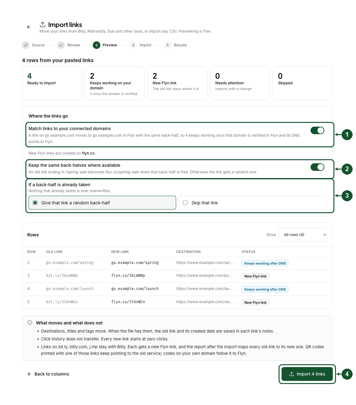 The Preview step: matching your connected domains (1), keeping the same back-halves (2), what to do when a back-half is taken (3), and the Import button (4)