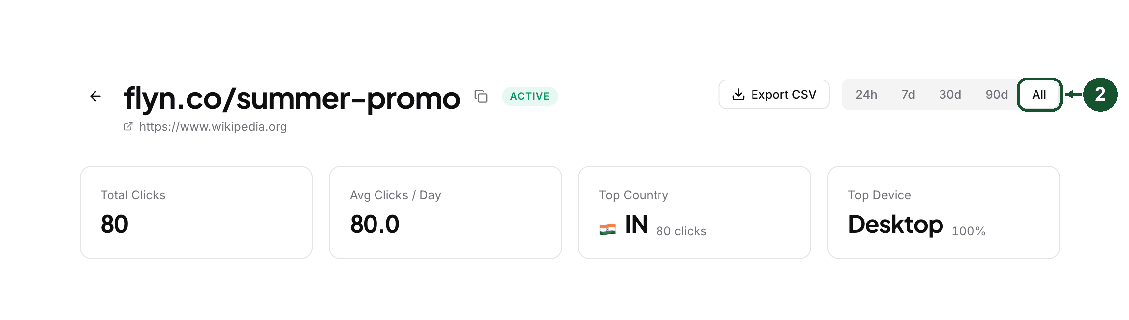 Read step 2: the time range buttons with All selected