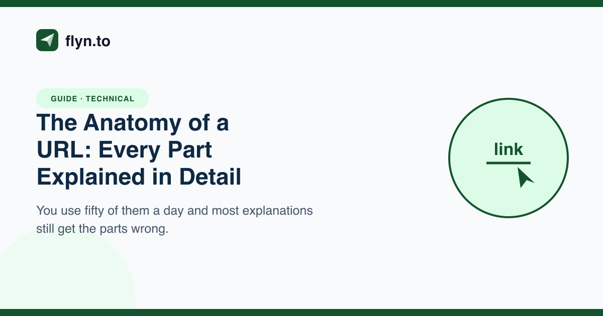 The Anatomy of a URL: Every Part Explained in Detail