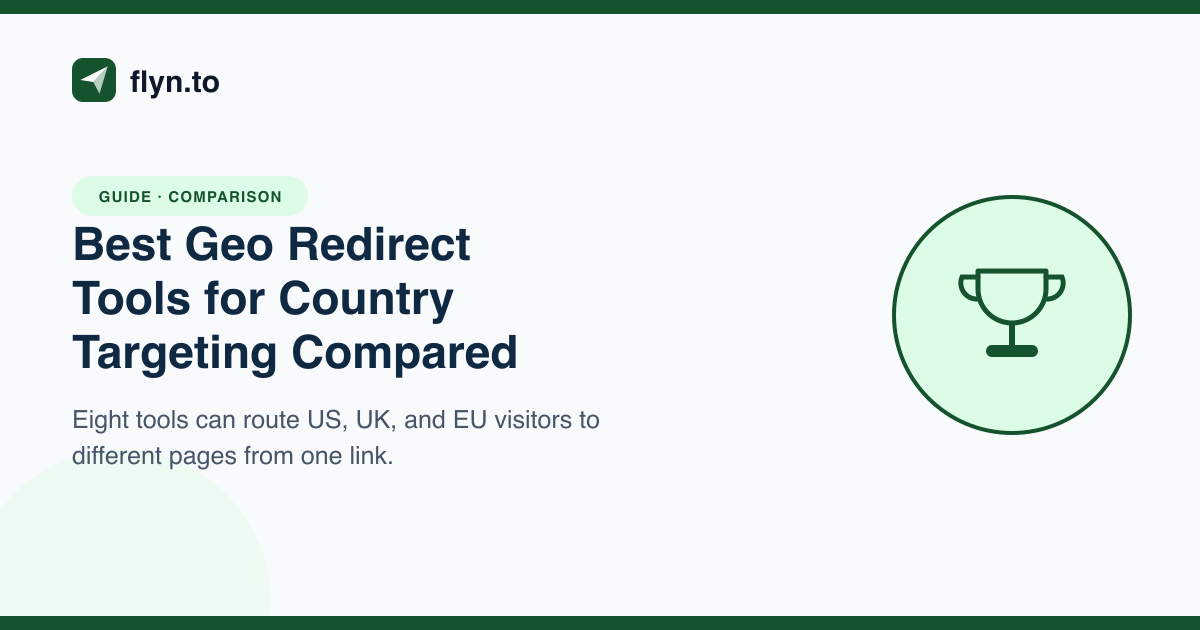 Best Geo Redirect Tools for Country Targeting Compared