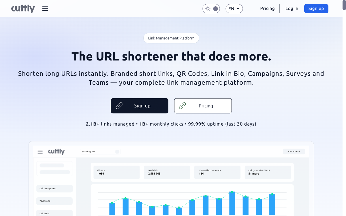 The Cutt.ly homepage showing its URL shortener with branded short links, QR codes and analytics