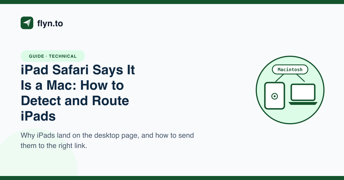 iPad Safari Says It Is a Mac: How to Detect and Route iPads