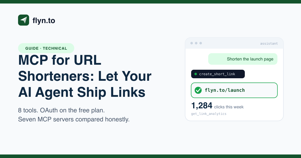 MCP for URL Shorteners: Let Your AI Agent Ship Links