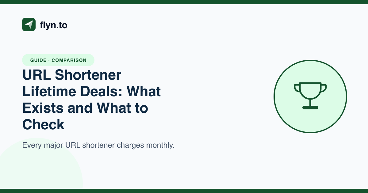 URL Shortener Lifetime Deals: What Exists and What to Check