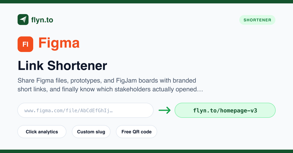 Free Figma Link Shortener, Shorten Design URLs | Flyn
