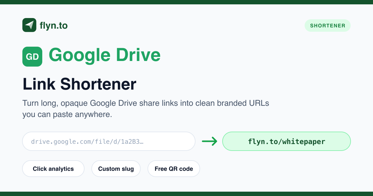 Stop Using Drive Links Free Google Drive Link Shortener, Shorten Drive URLs | Flyn