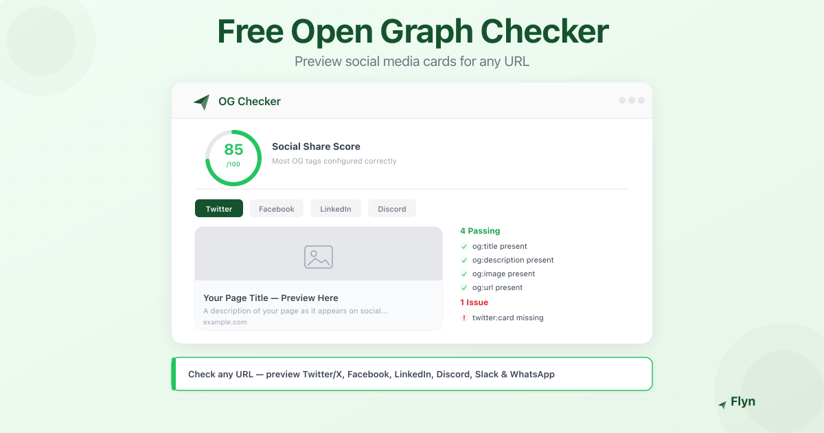 Free Open Graph Checker & Meta Tag Preview Tool | Flyn