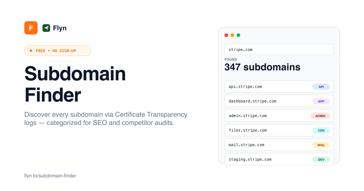 Free Subdomain Finder, Discover All Subdomains of a Domain | Flyn